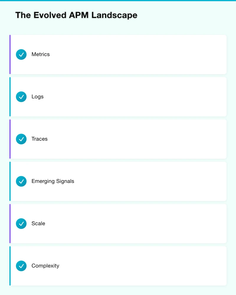 Platform Architecture Decisions Infographic