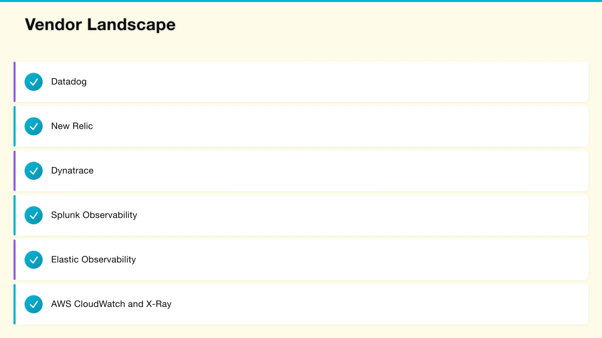 Vendor Landscape Infographic
