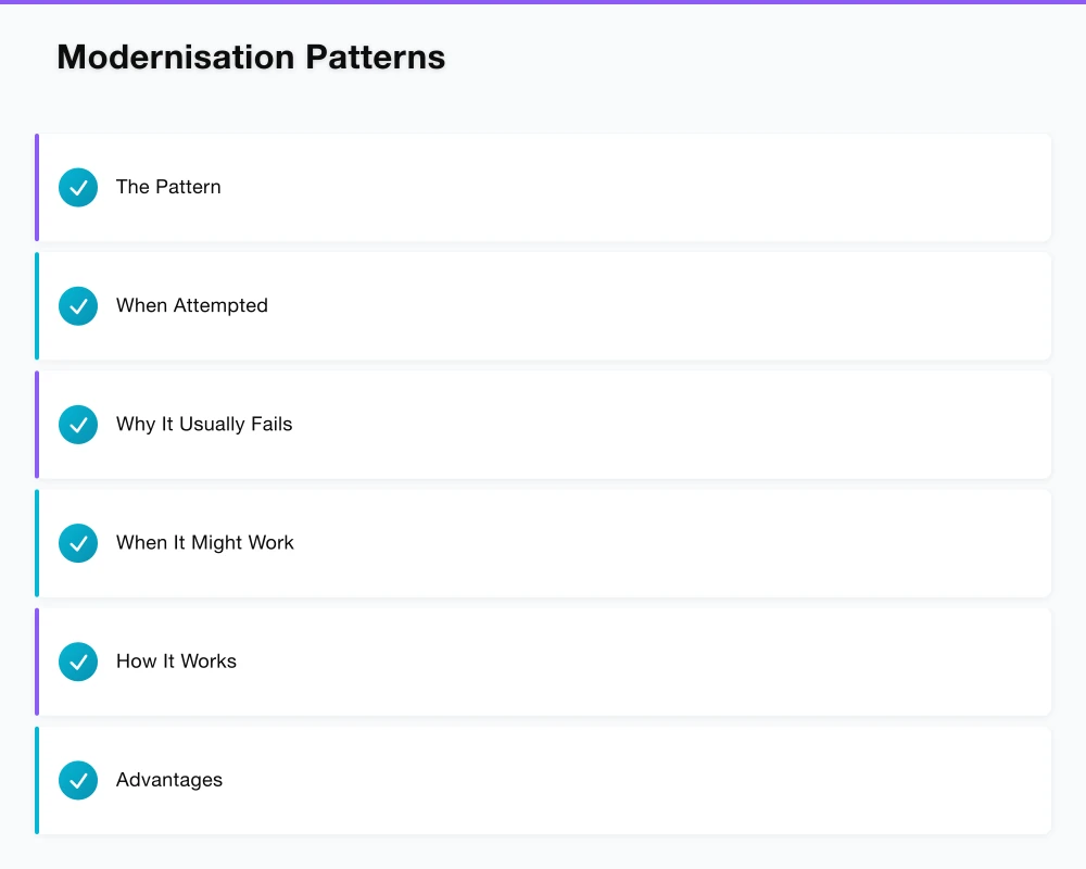 Modernisation Patterns Infographic