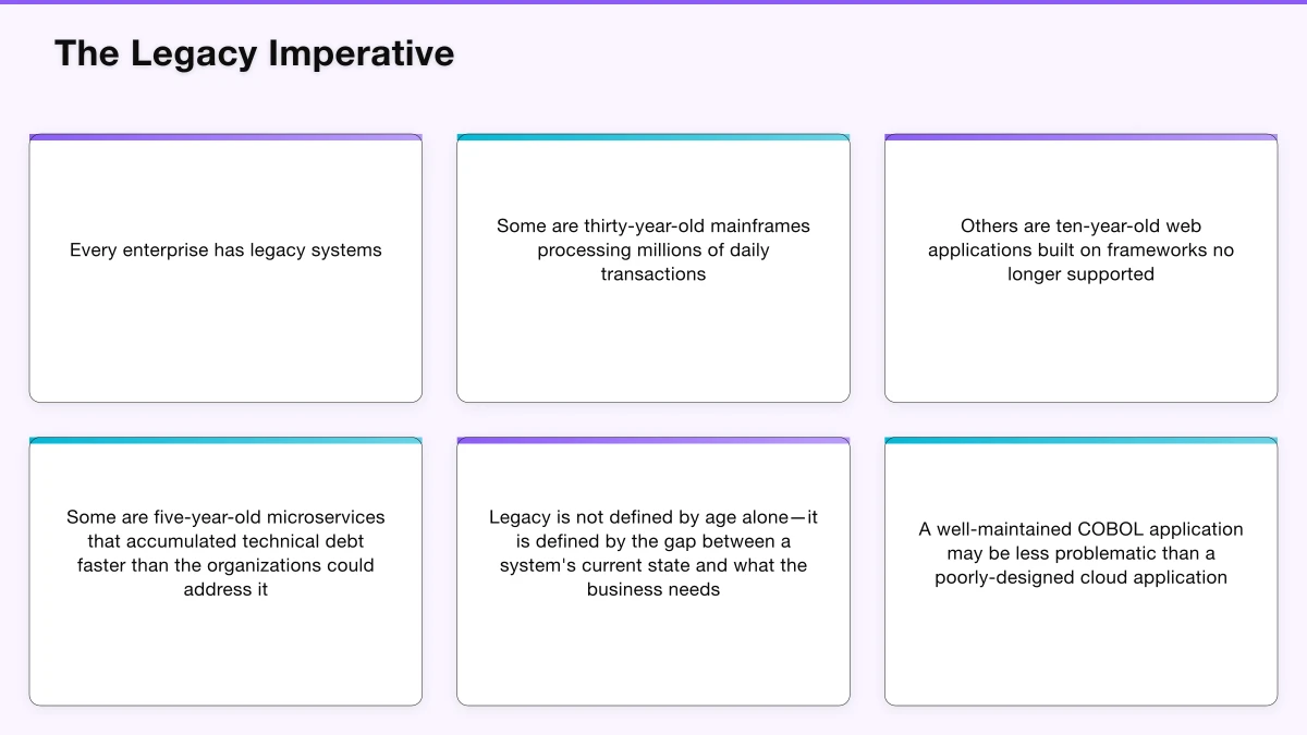 Modernization Strategies Infographic