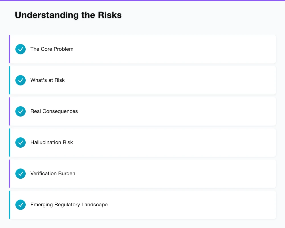 Understanding the Risks Infographic