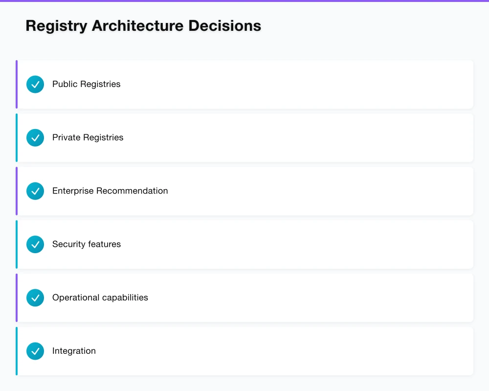 The Container Security Landscape Infographic