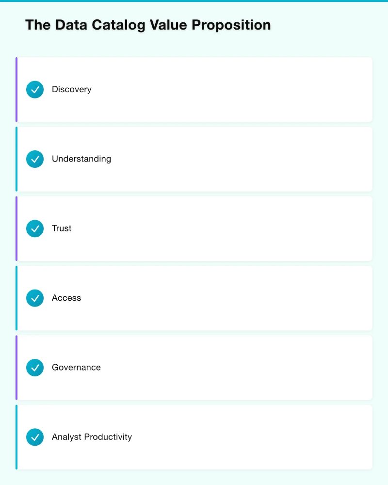 Implementation Strategy Infographic