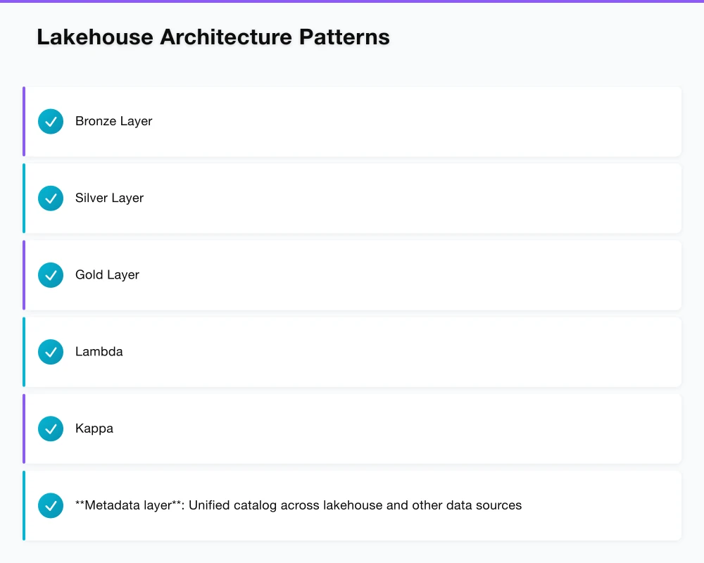 The Lakehouse Value Proposition Infographic