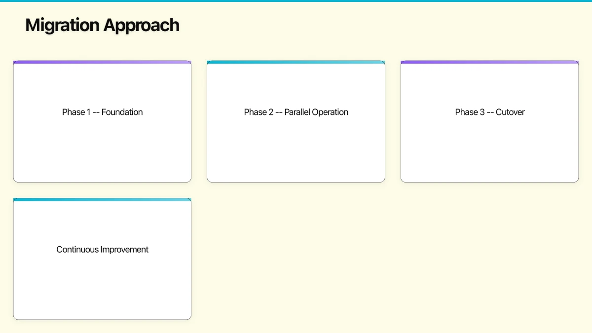 The Lakehouse Pattern Infographic