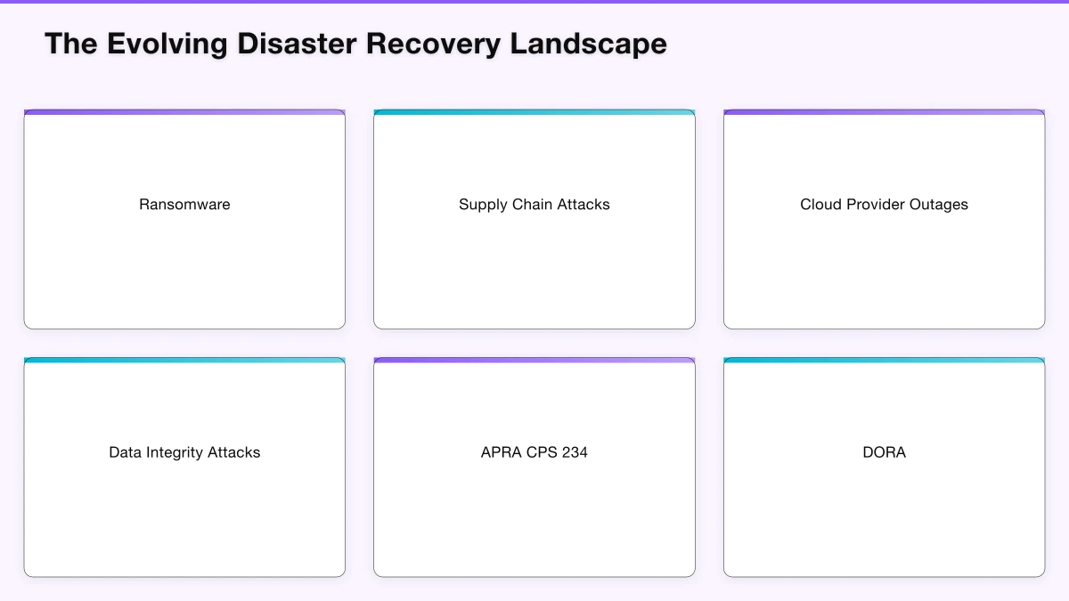 Data Protection Strategies Infographic