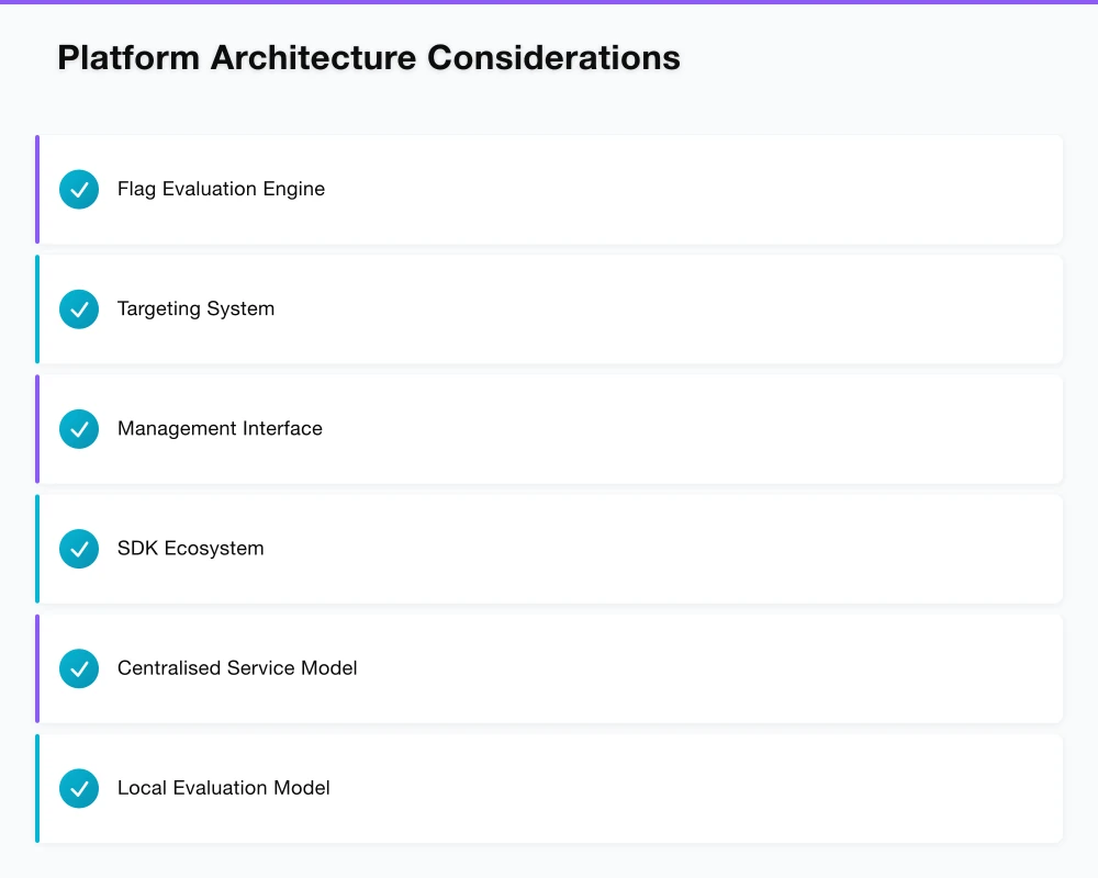 The Case for Enterprise Feature Management Infographic