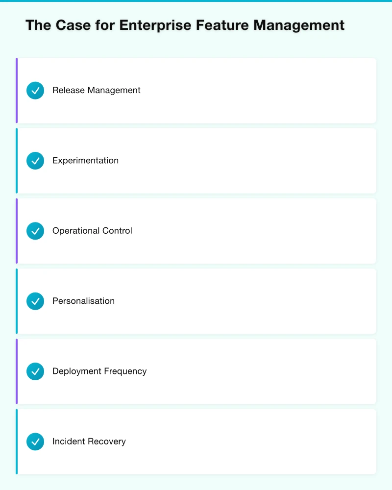 Platform Architecture Considerations Infographic