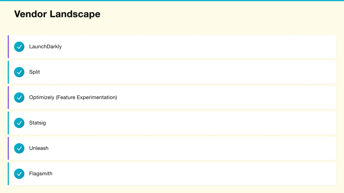 Vendor Landscape Infographic