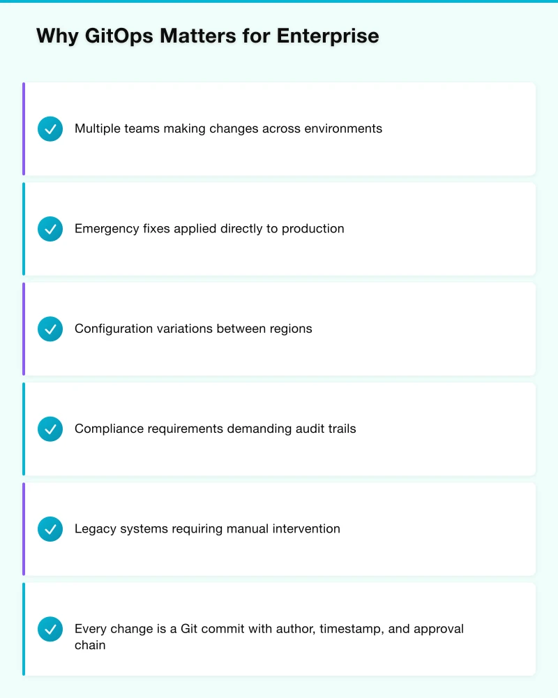 Implementing Enterprise Guardrails Infographic