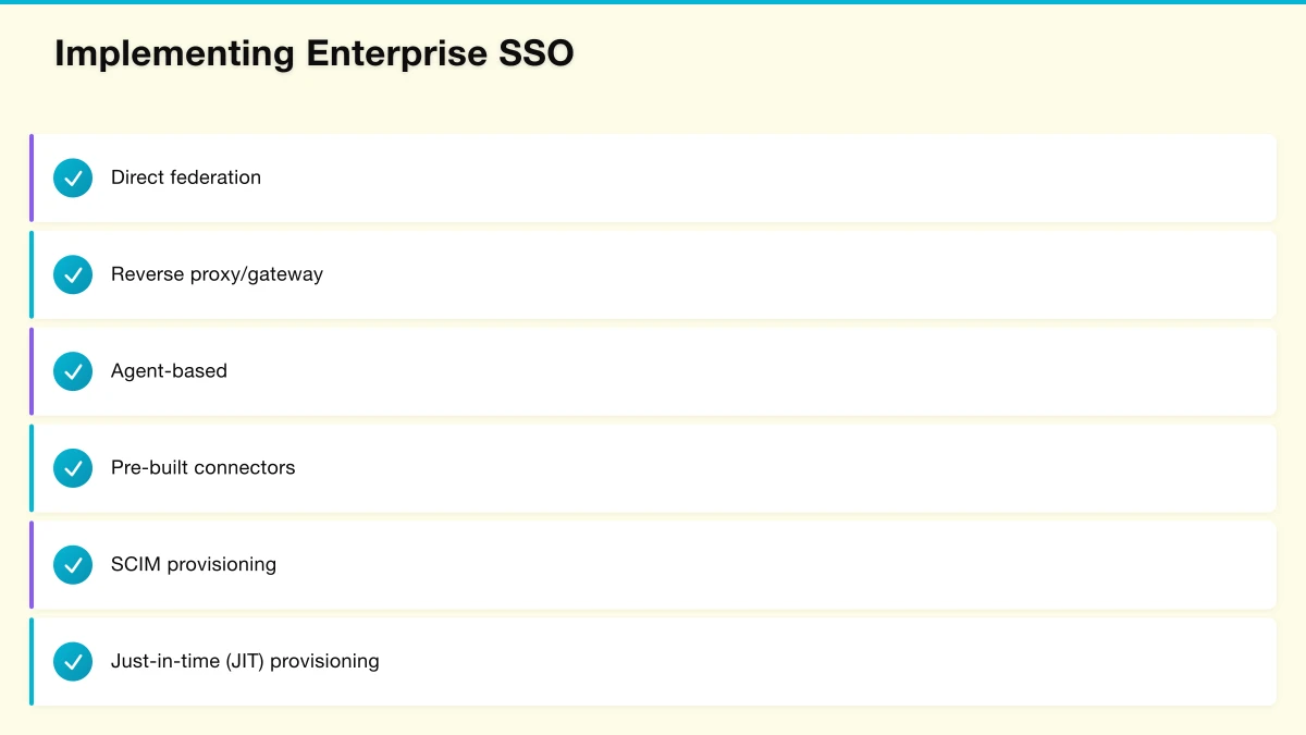 The Identity Challenge at Enterprise Scale Infographic