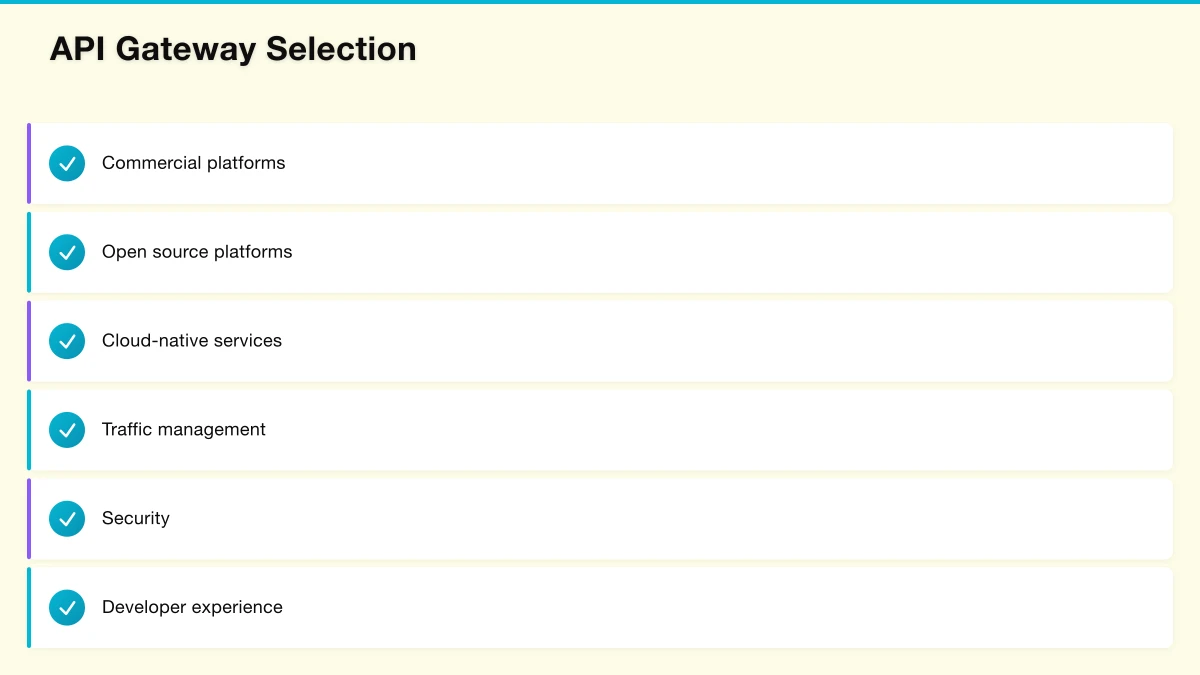 Understanding the Integration Landscape Infographic