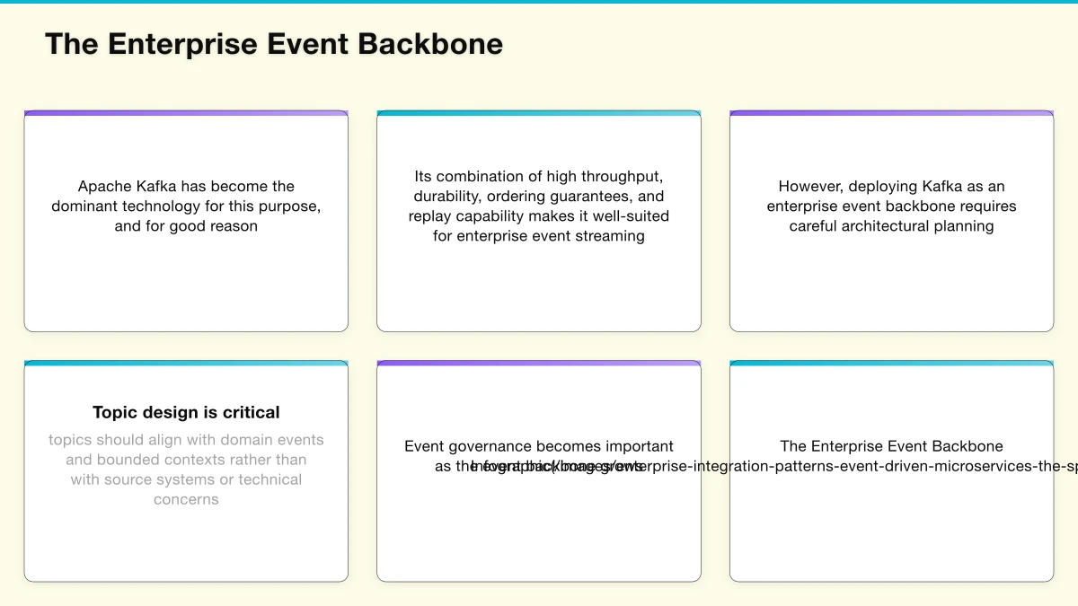 Choreography Versus Orchestration Infographic