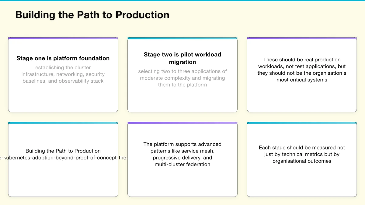 The Organisational Readiness Gap Infographic