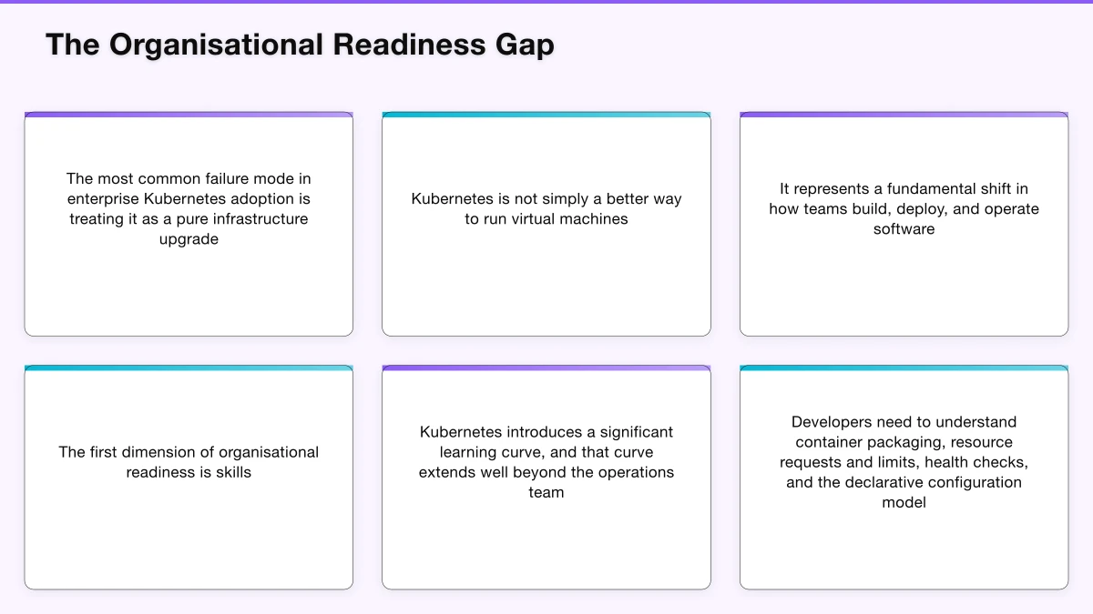 Building the Path to Production Infographic