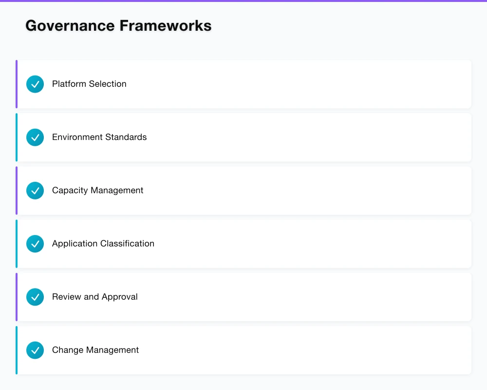Strategic Value Proposition Infographic