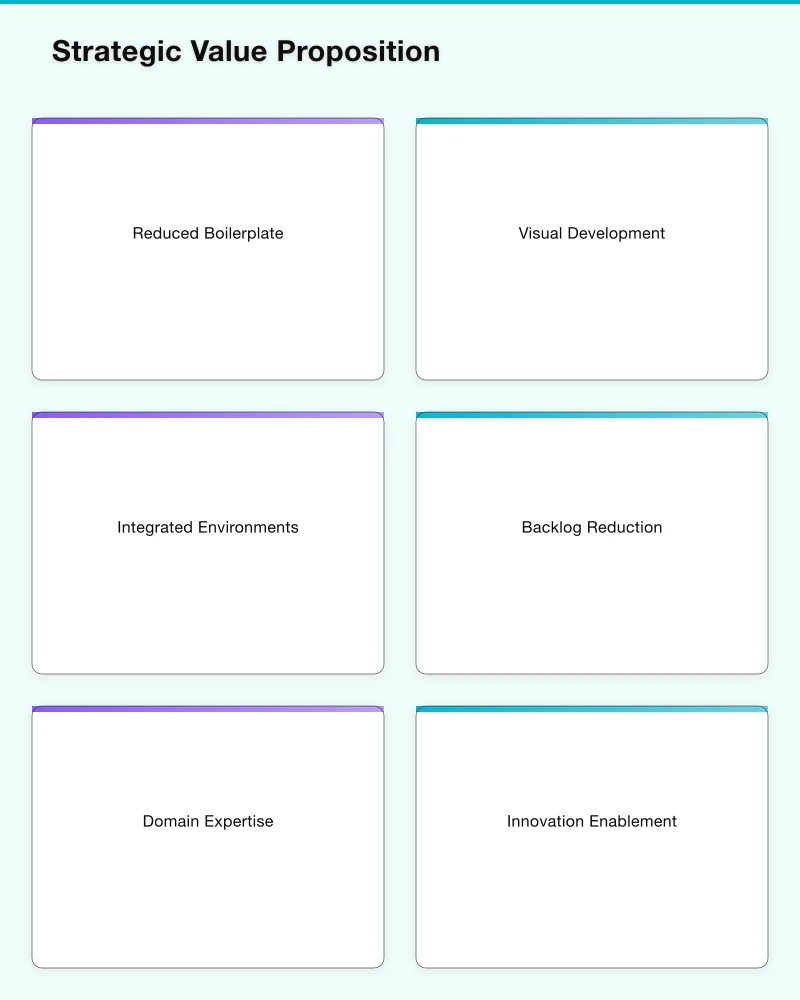 Governance Frameworks Infographic