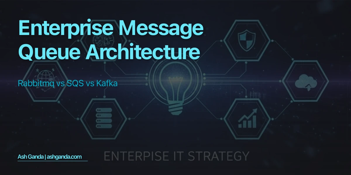 Enterprise Message Queue Architecture: RabbitMQ vs SQS vs Kafka