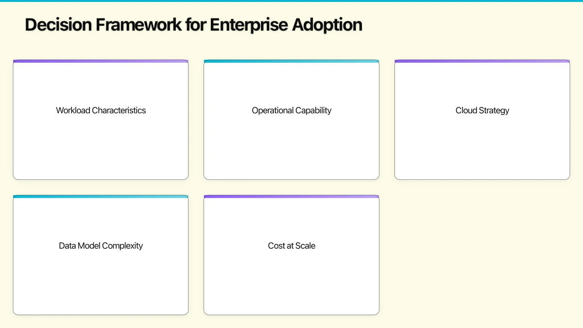 Apache Cassandra: The Write-Optimised Distributed Database Infographic