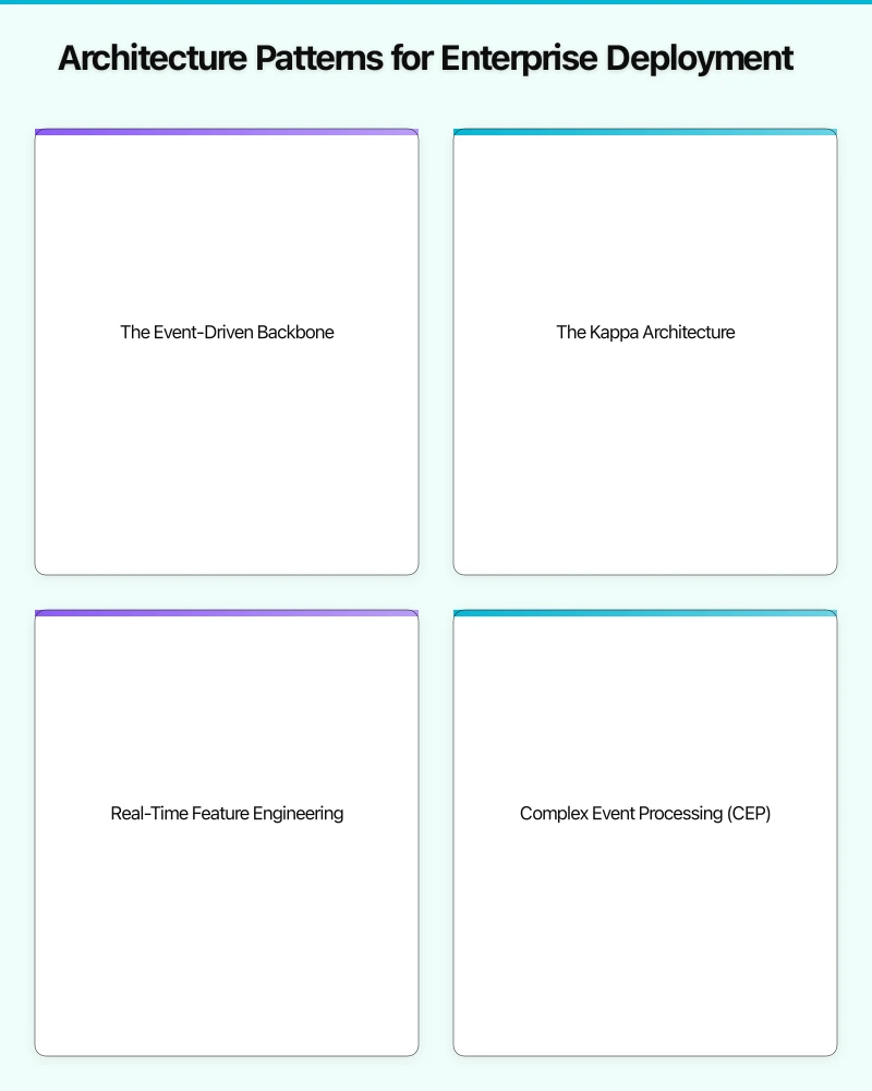 Why Flink for Enterprise Stream Processing Infographic