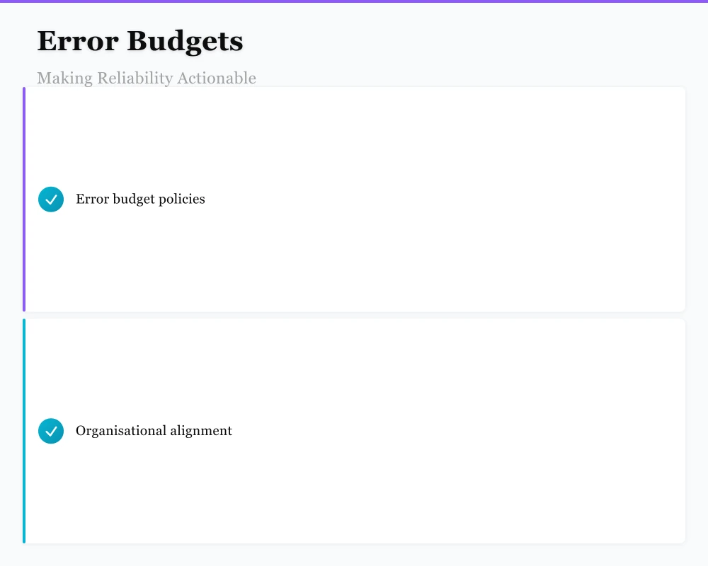Setting SLO Targets Infographic
