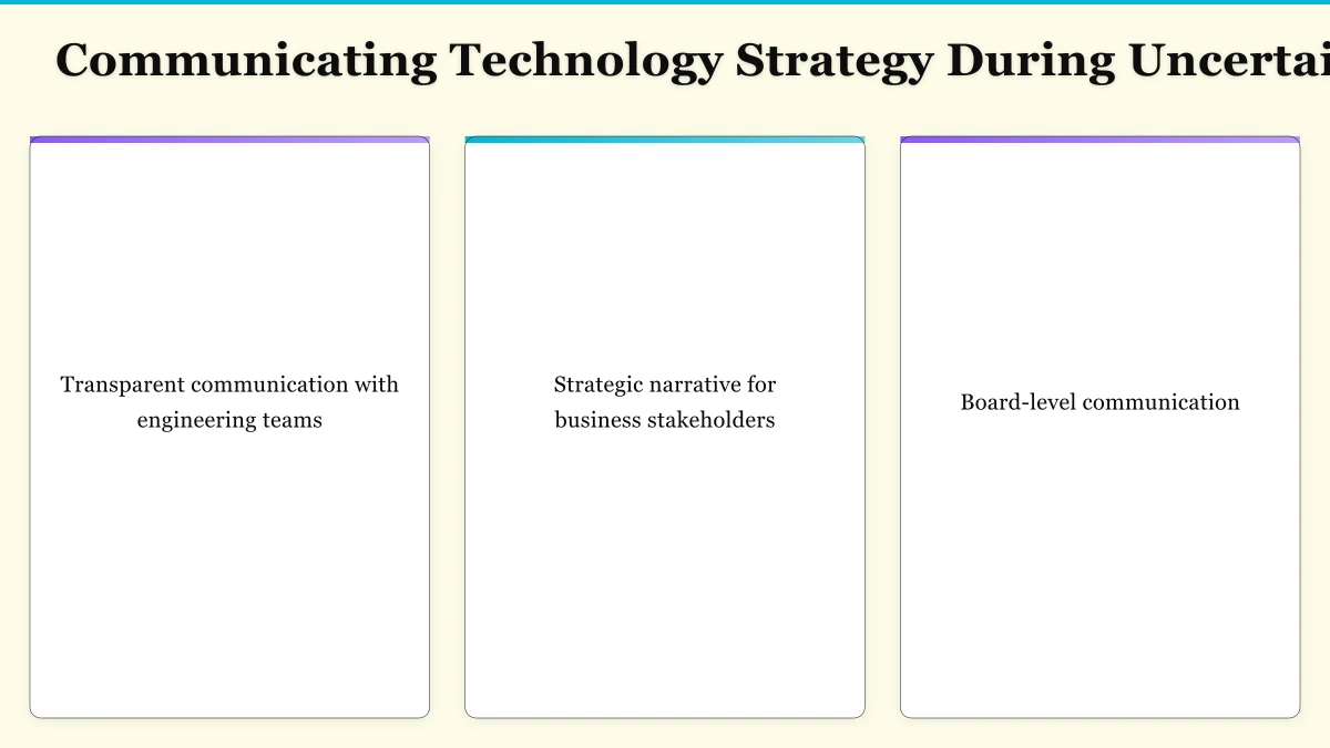 The Cost Optimisation Imperative Infographic