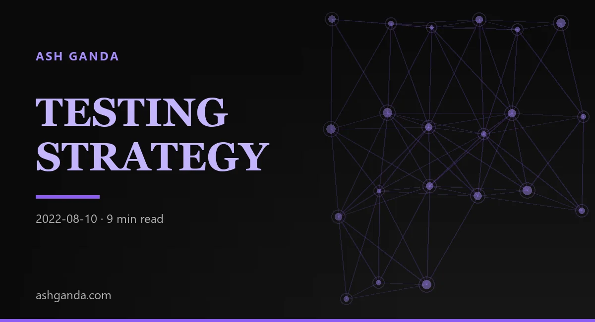 Enterprise Testing Strategy: Shift Left Without Breaking Teams
