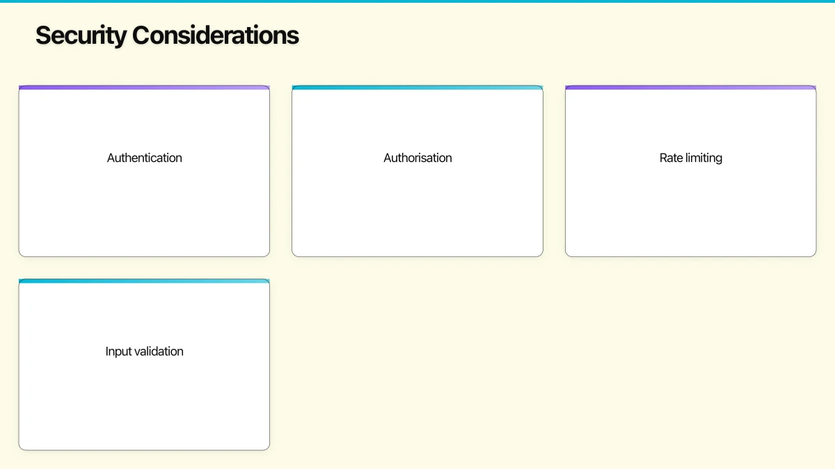 Reliability and Resilience Patterns Infographic
