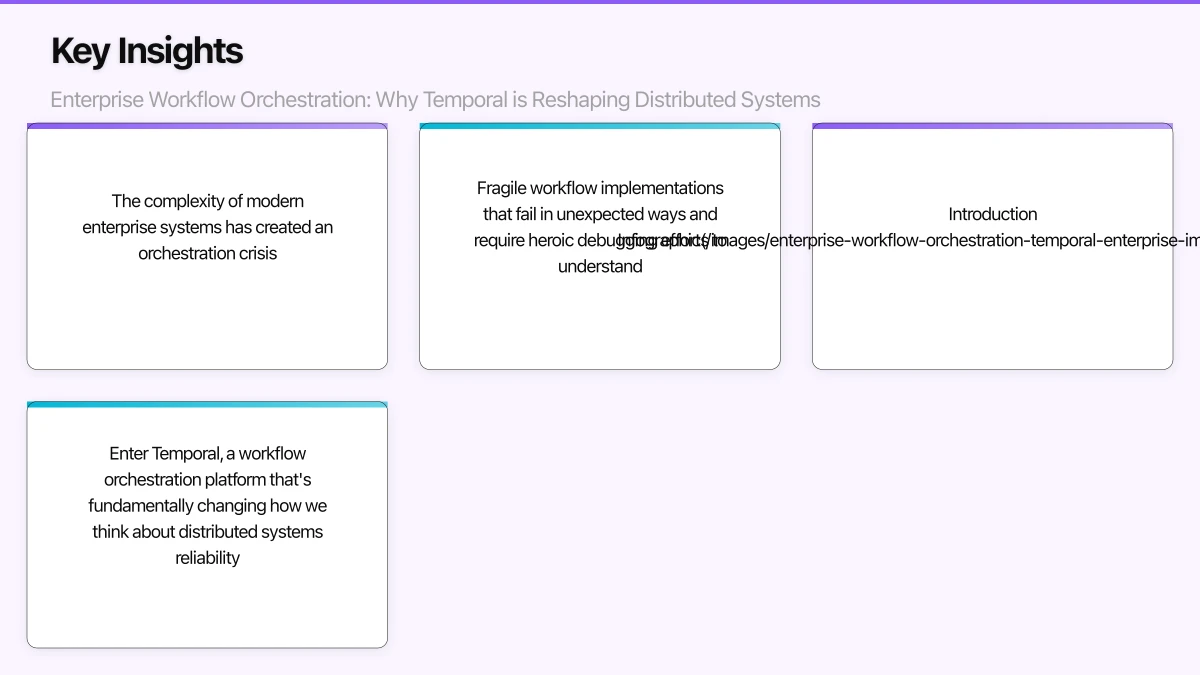 The Orchestration Problem Infographic