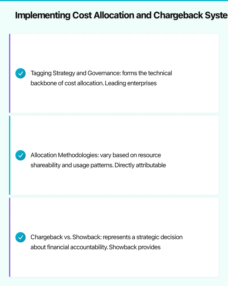 Implementing Cost Allocation and Chargeback Systems Infographic