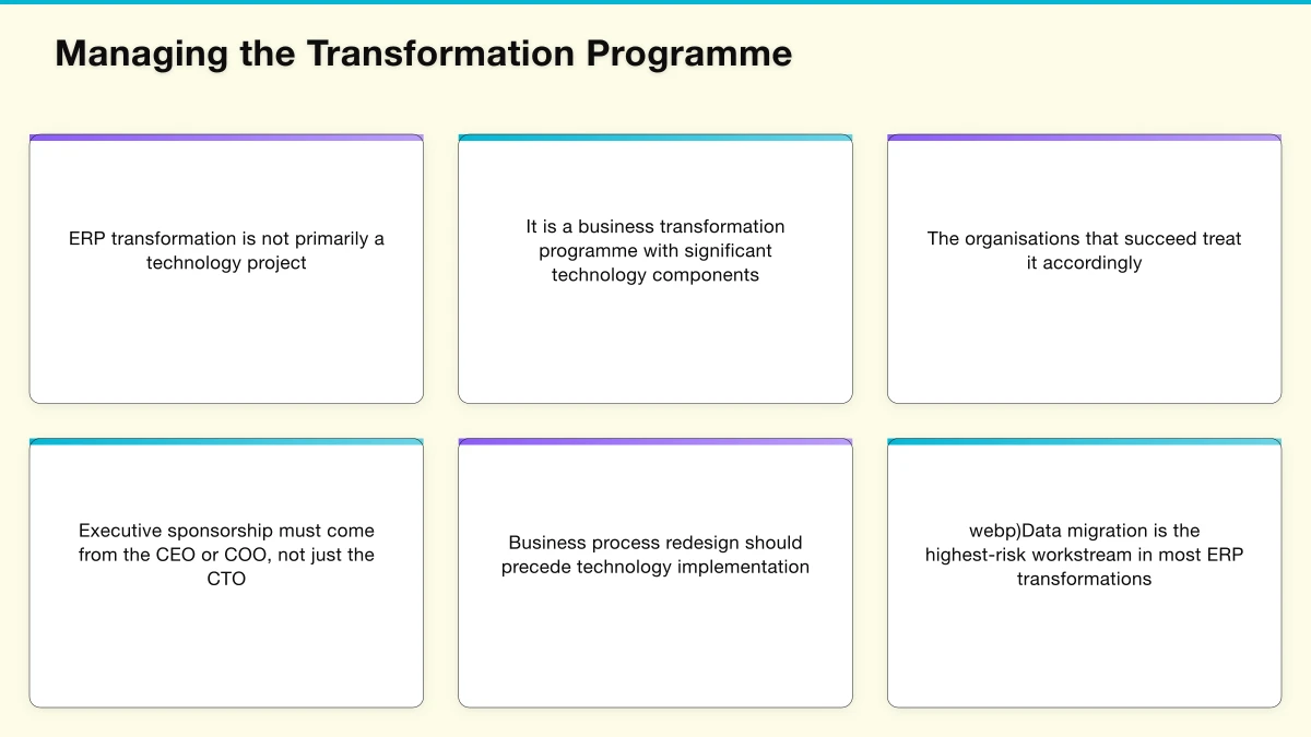 The Case for ERP Transformation Infographic