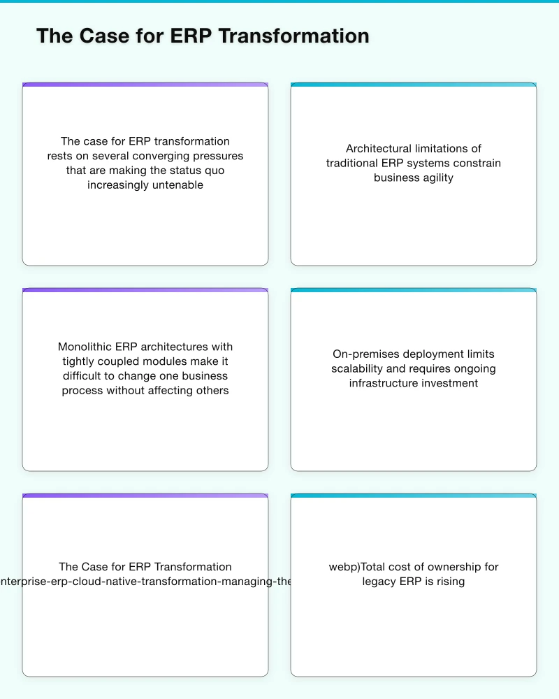Transformation Approaches: The Strategic Spectrum Infographic