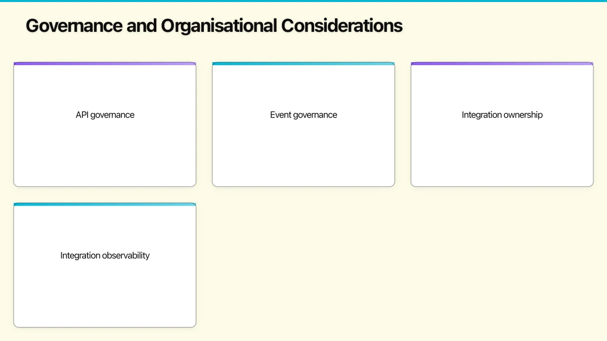 The Decline of Traditional ESB Architecture Infographic