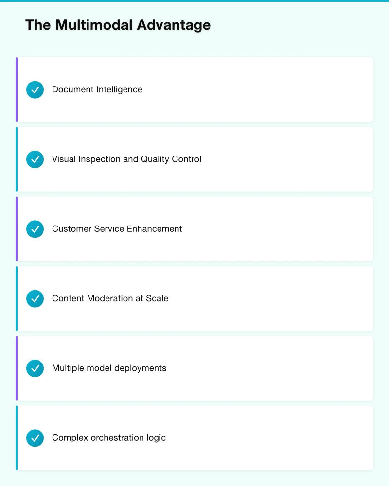 The Multimodal Advantage Infographic