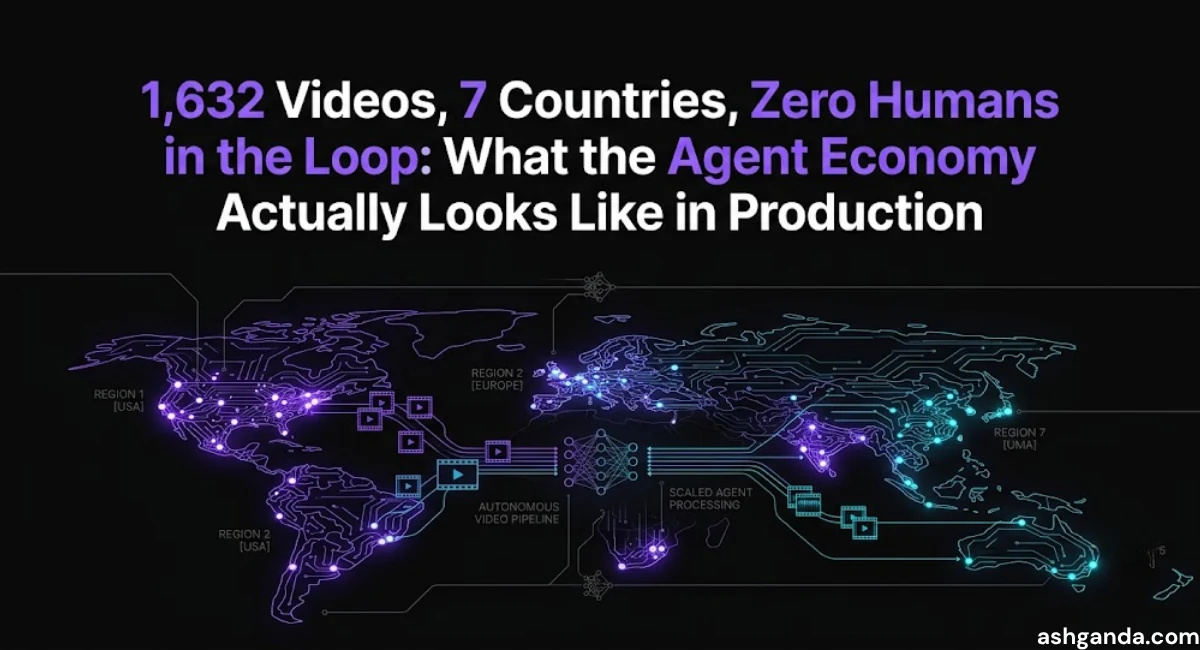 1,632 Videos, 7 Countries, Zero Humans in the Loop: What the Agent Economy Actually Looks Like in Production