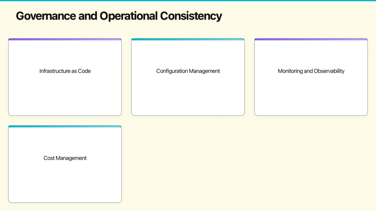 Networking: The Connective Tissue Infographic