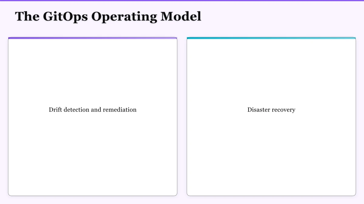 Tooling: ArgoCD vs Flux Infographic