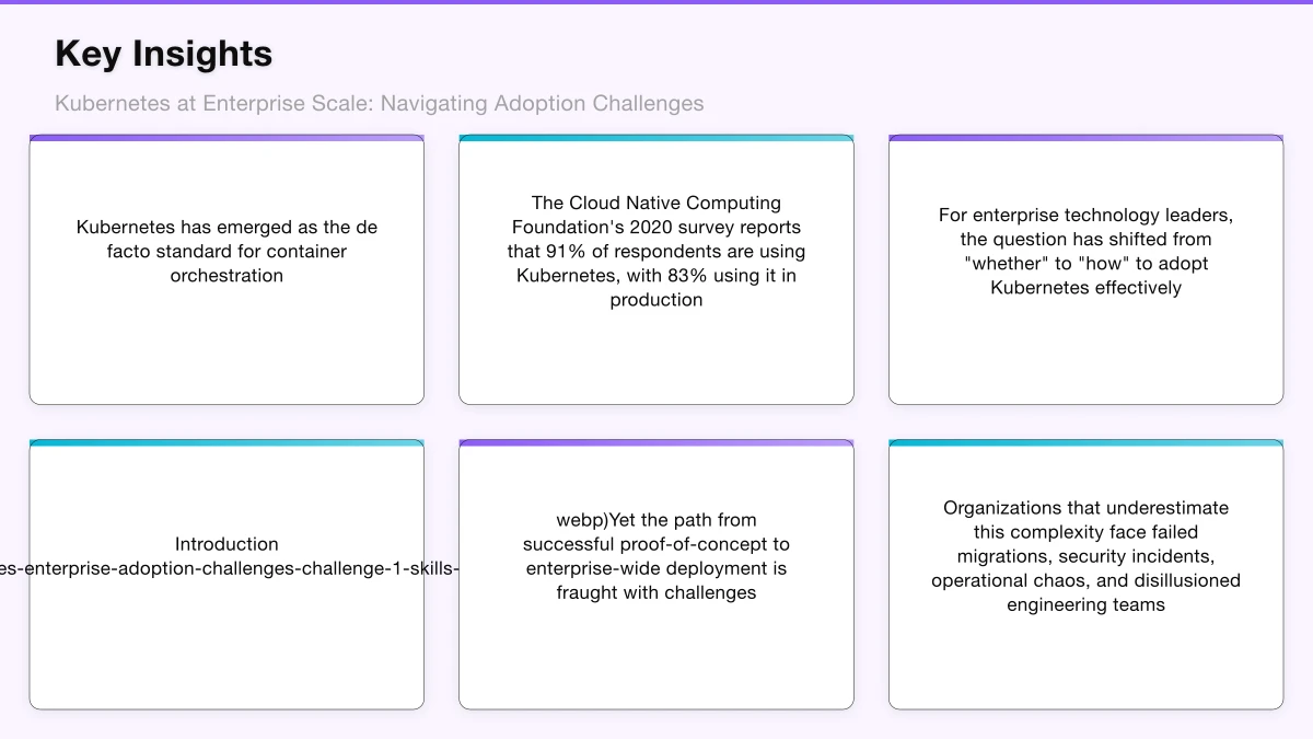 Challenge 1: Skills and Organizational Readiness Infographic