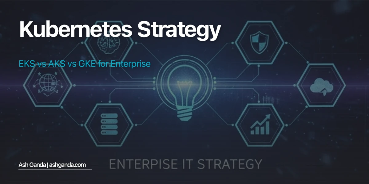 Kubernetes Strategy: EKS vs AKS vs GKE for Enterprise