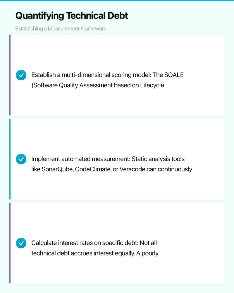 Quantifying Technical Debt: Establishing a Measurement Framework Infographic