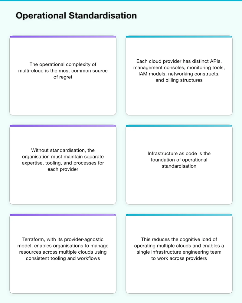 Avoiding Common Pitfalls Infographic