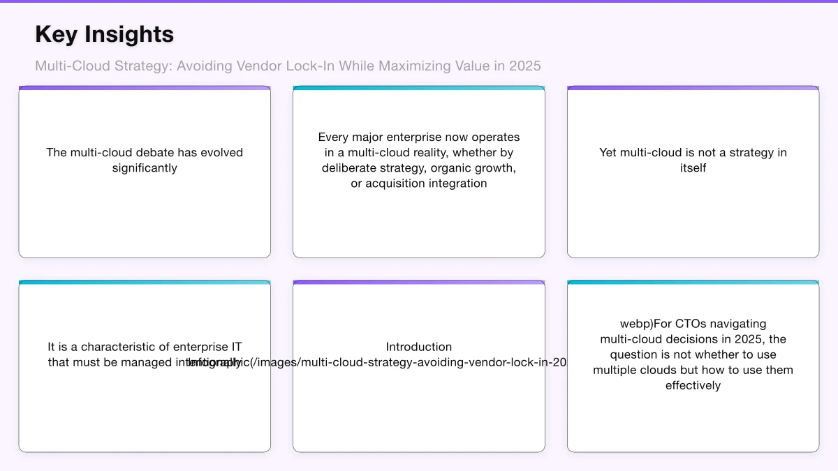 The Multi-Cloud Maturity Model Infographic