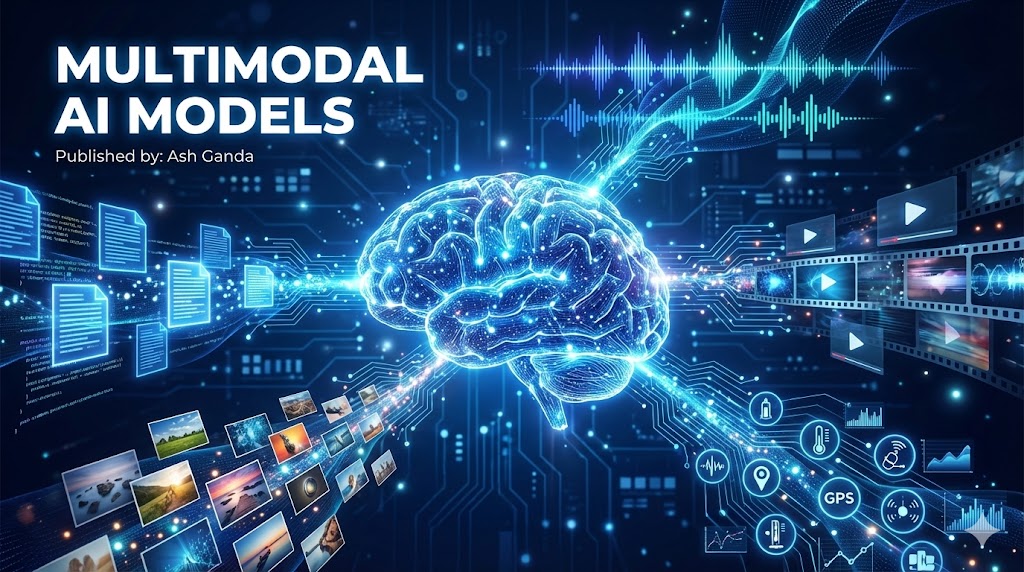 Multimodal AI Models: Revolutionizing Human-Computer Interaction in 2024