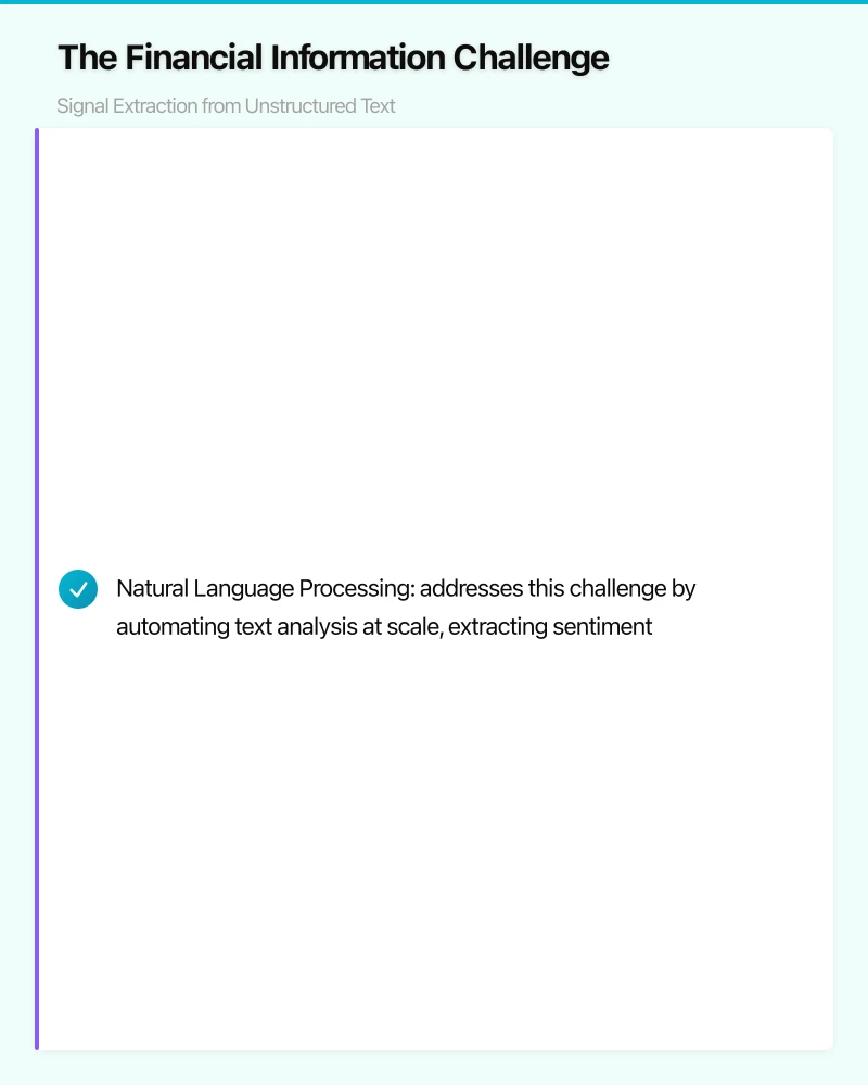 The Financial Information Challenge: Signal Extraction from Unstructured Text Infographic