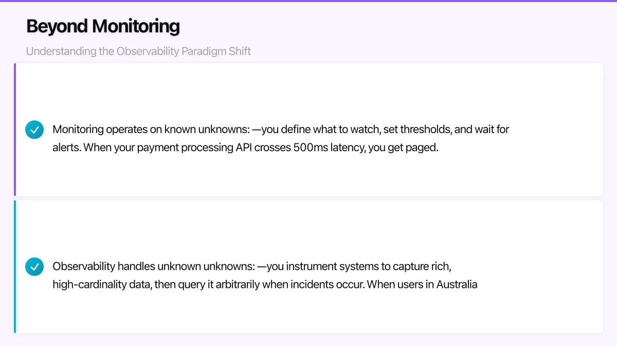 Beyond Monitoring: Understanding the Observability Paradigm Shift Infographic