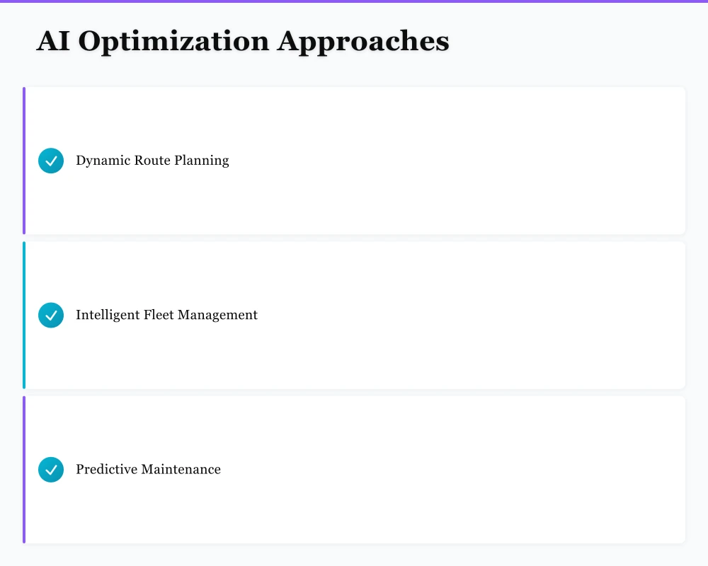 AI Optimization Approaches Infographic