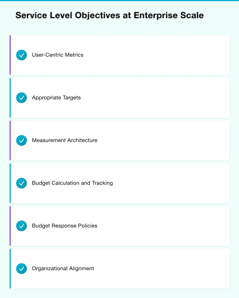 Incident Management at Enterprise Scale Infographic