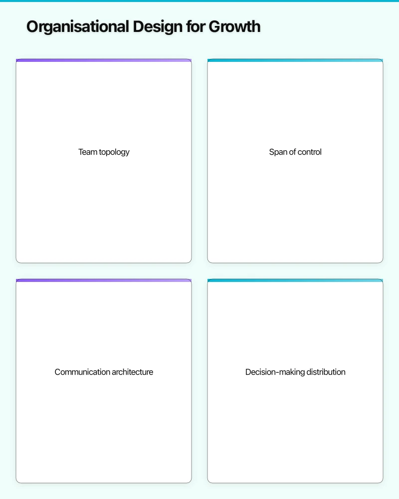 Hiring and Talent Strategy Infographic