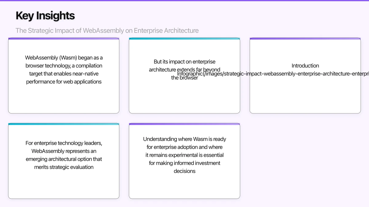 WebAssembly Beyond the Browser Infographic