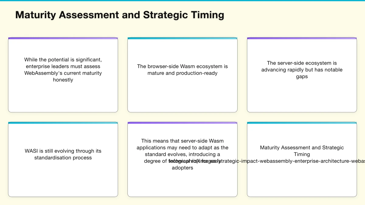 Enterprise Use Cases Taking Shape Infographic